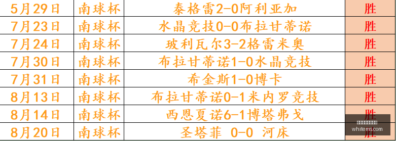 世女篮半决,赛攻略,精彩对决解,联赛前瞻,夺冠预测,欧洲联赛,热门赛事动态