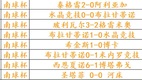 2026世女篮半决赛攻略：精彩对决解析与得分