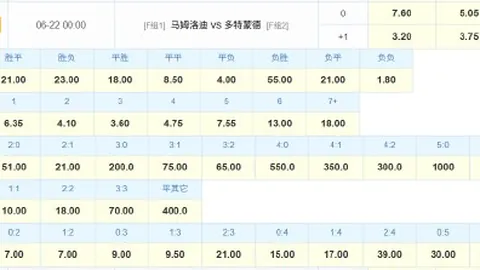 耐克王者荣耀联名，电竞鞋款首发